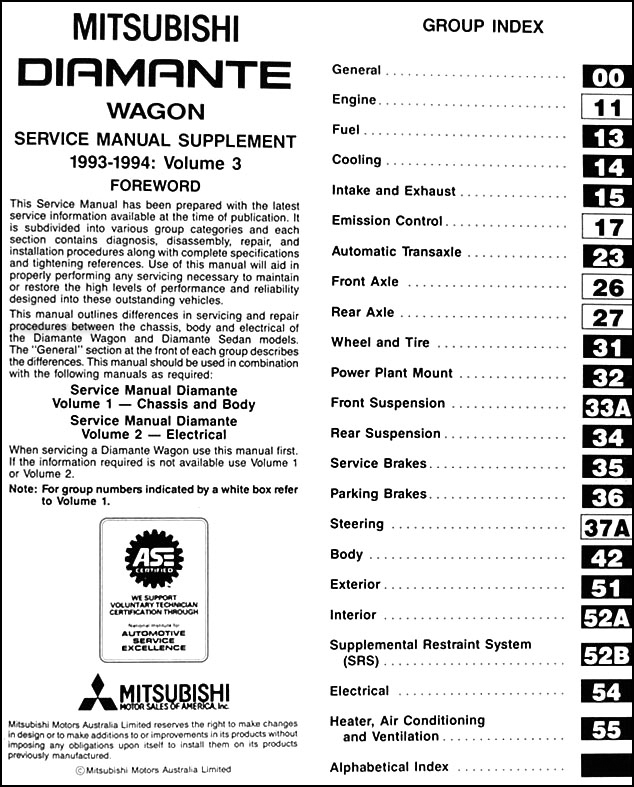 Mitsubishi diamante manual