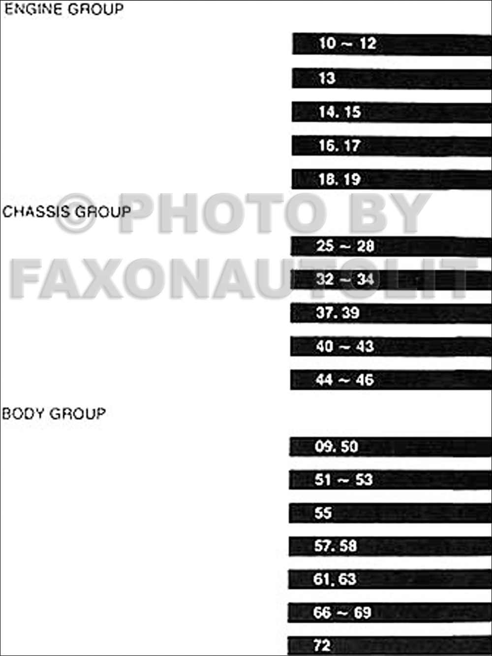 1993-1995 Kia Sephia Parts Book Original · Table of Contents