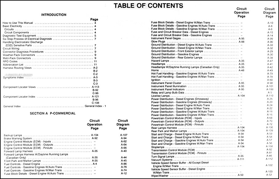 1993 Chevrolet P Motorhome and Forward Control Wiring ...