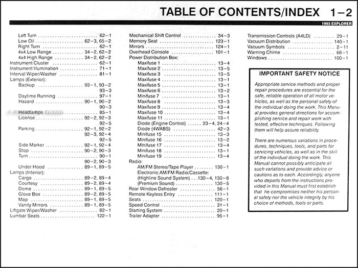 1993 Ford Explorer Electrical and Vacuum Troubleshooting Manual