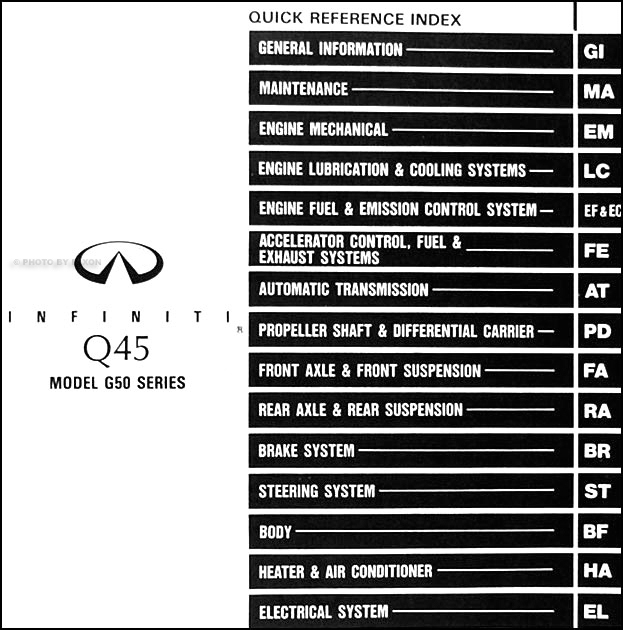 1993 Infiniti G20 Engine Diagram