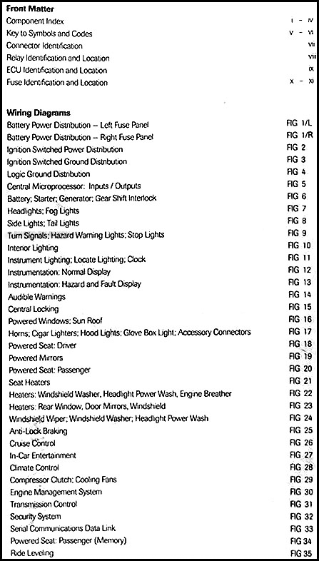 1993 Jaguar XJ6 Electrical Guide Wiring Diagram Original