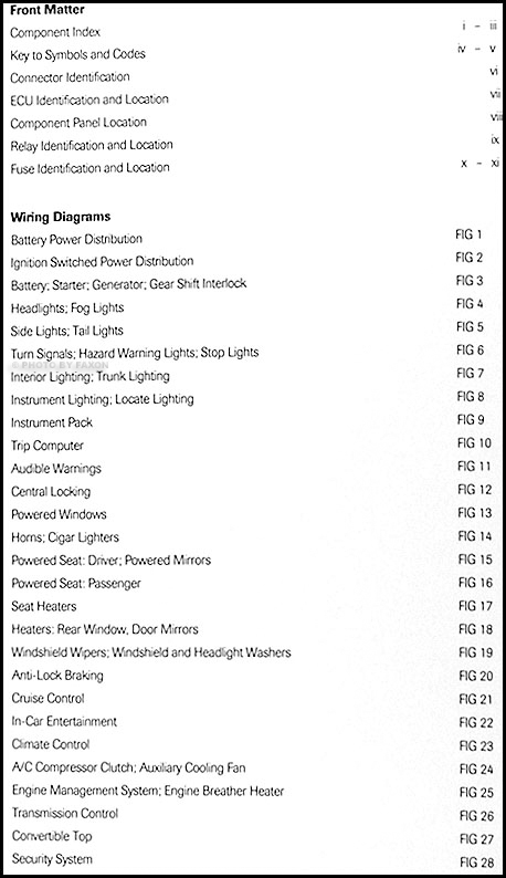 1993 Jaguar XJ-S Electrical Guide Wiring Diagram Original