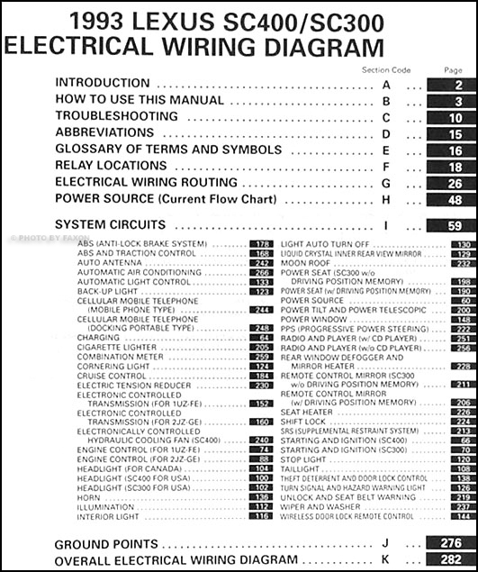 Here Is The Stereo Wiring Diagram For Our Cars Clublexus