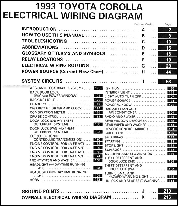 1993 Toyota Corolla Wiring Diagram Manual Original