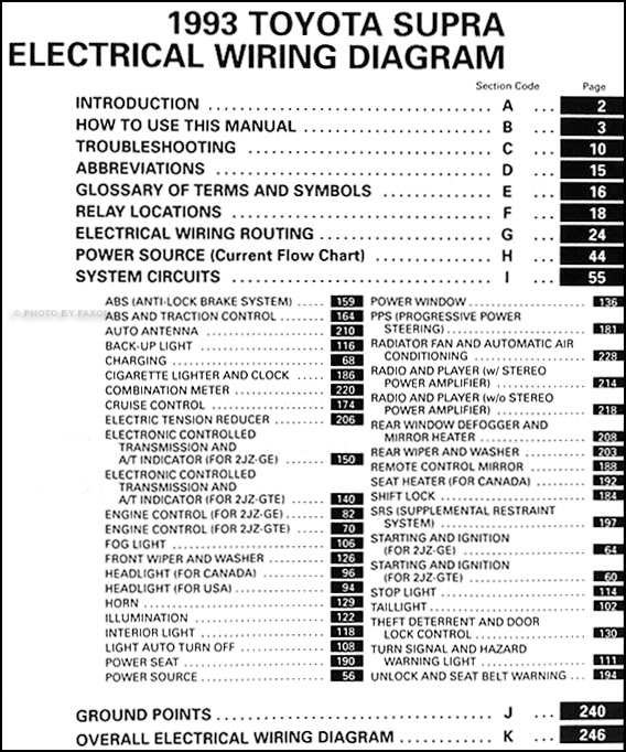 1993 Toyota Supra Wiring Diagram Manual Original