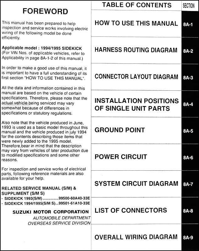 1994-1995 Suzuki Sidekick 1600/Sport 1800 X-90 Wiring Diagram Manual