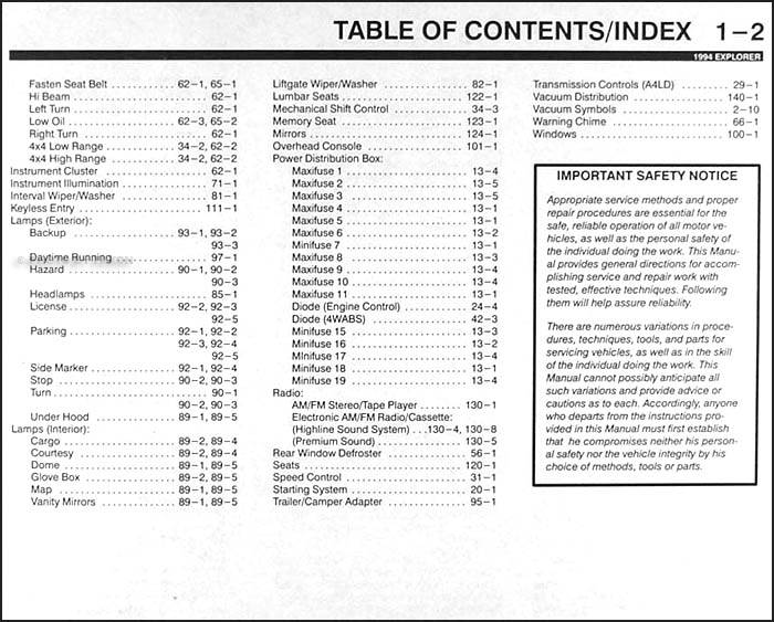 1994 Ford Explorer Wiring Diagram from cfd84b34cf9dfc880d71-bd309e0dbcabe608601fc9c9c352796e.ssl.cf1.rackcdn.com