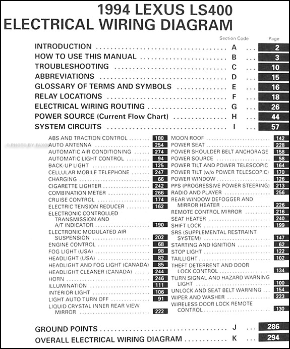 Diagram  Mitsubishi L400 Electrical Wiring Diagram Manual