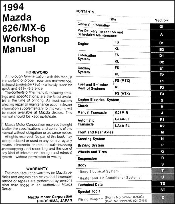 1994 Mazda 626 & MX-6 Repair Shop Manual Original