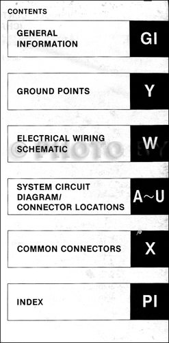 1994 Mazda Mx Miata Electrical Wiring Diagram Original