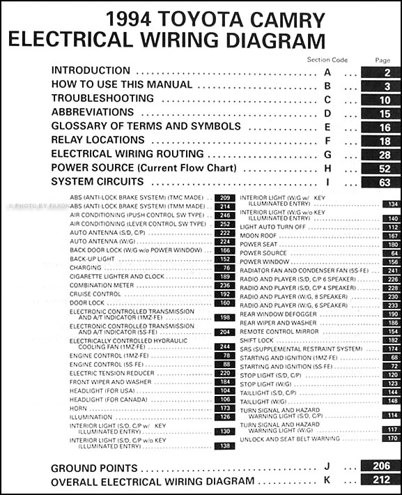 1994 Toyota Camry Wiring Diagram Manual Original
