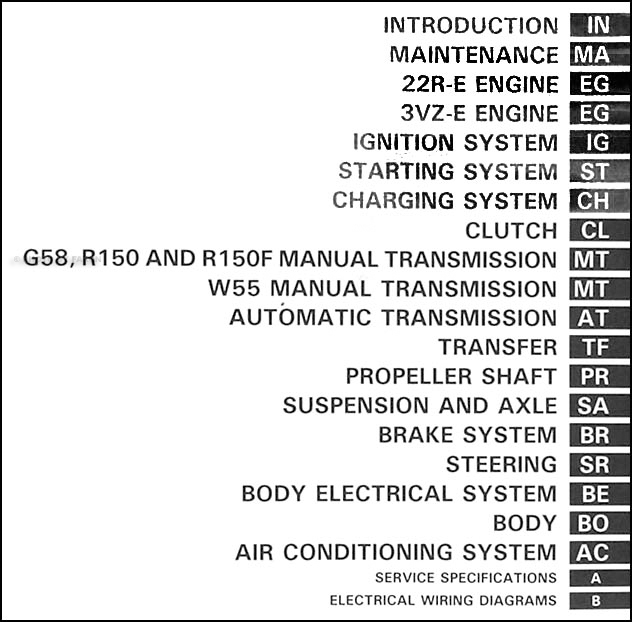 1994 Toyota Truck Repair Shop Manual Set Original