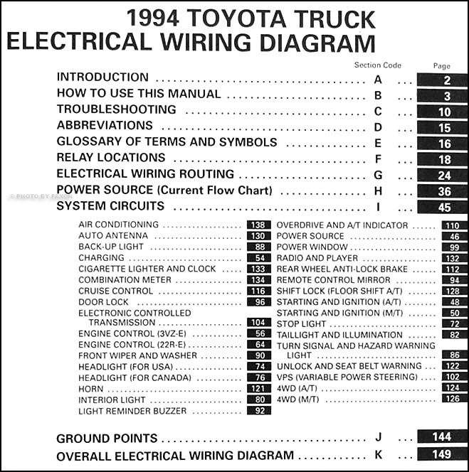 1994 Toyota Pickup Truck Wiring Diagram Manual Original toyota headlight wiring diagram color codes 