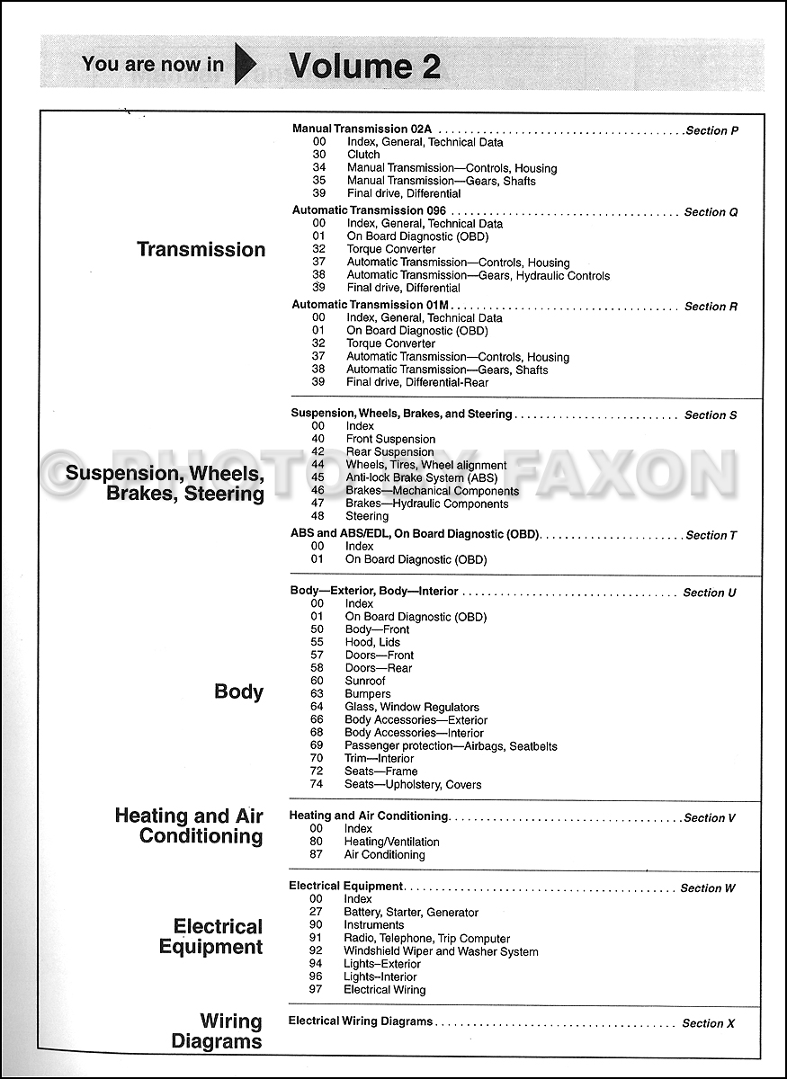 Table of Contents Volume 2