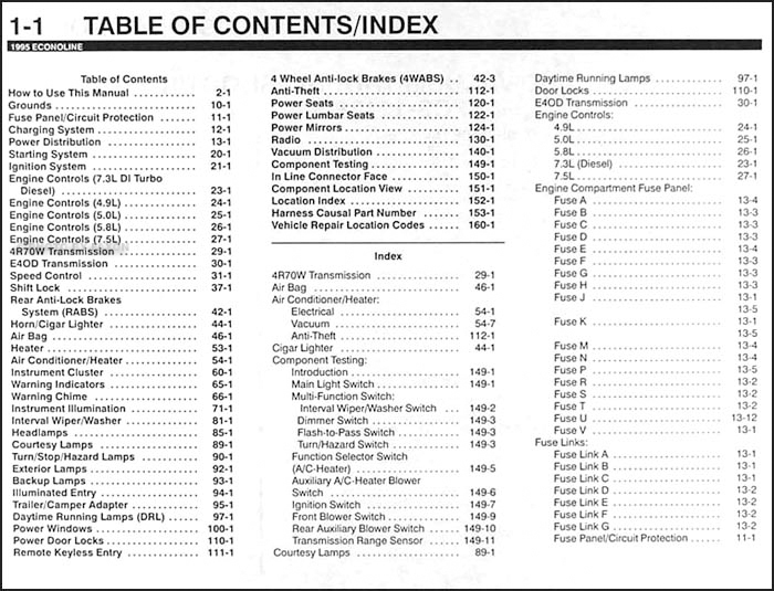 1995 Ford Econoline Van & Club Wagon Electrical Troubleshooting Manual