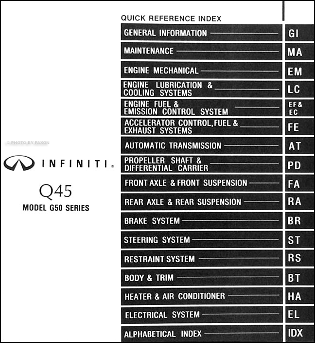 Infiniti q45 manual