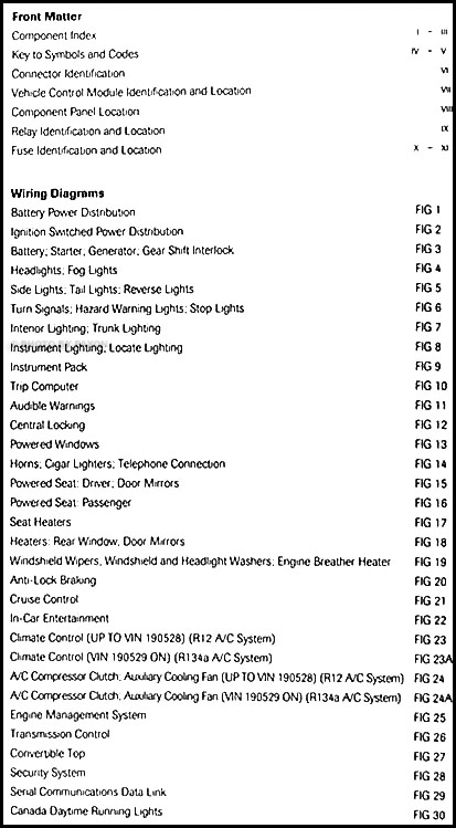 1994 Jaguar Xjs 4 0l Electrical Guide Wiring Diagram Original