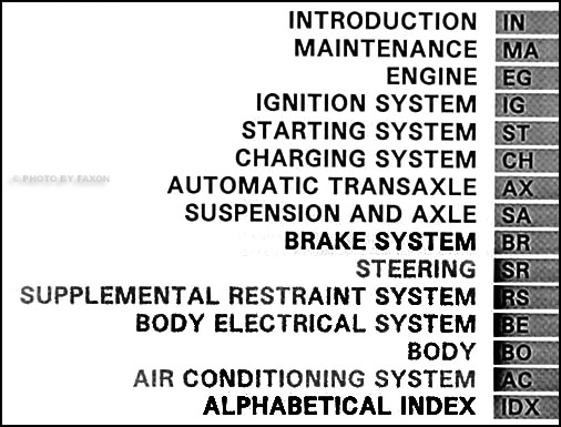 1995 Lexus ES300 Repair Shop Manual Original 2 Volume Set