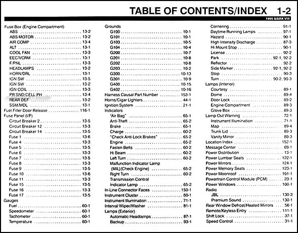 1995 Lincoln Mark VIII Electrical and Vacuum Troubleshooting Manual