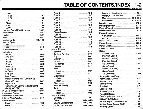 1995 Ford Mustang Electrical & Vacuum Troubleshooting Manual Original