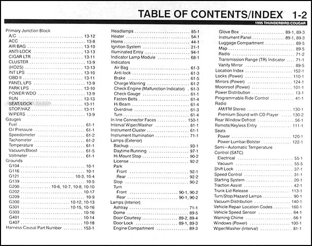 1995 Ford Thunderbird Mercury Cougar Electrical Troubleshooting Manual