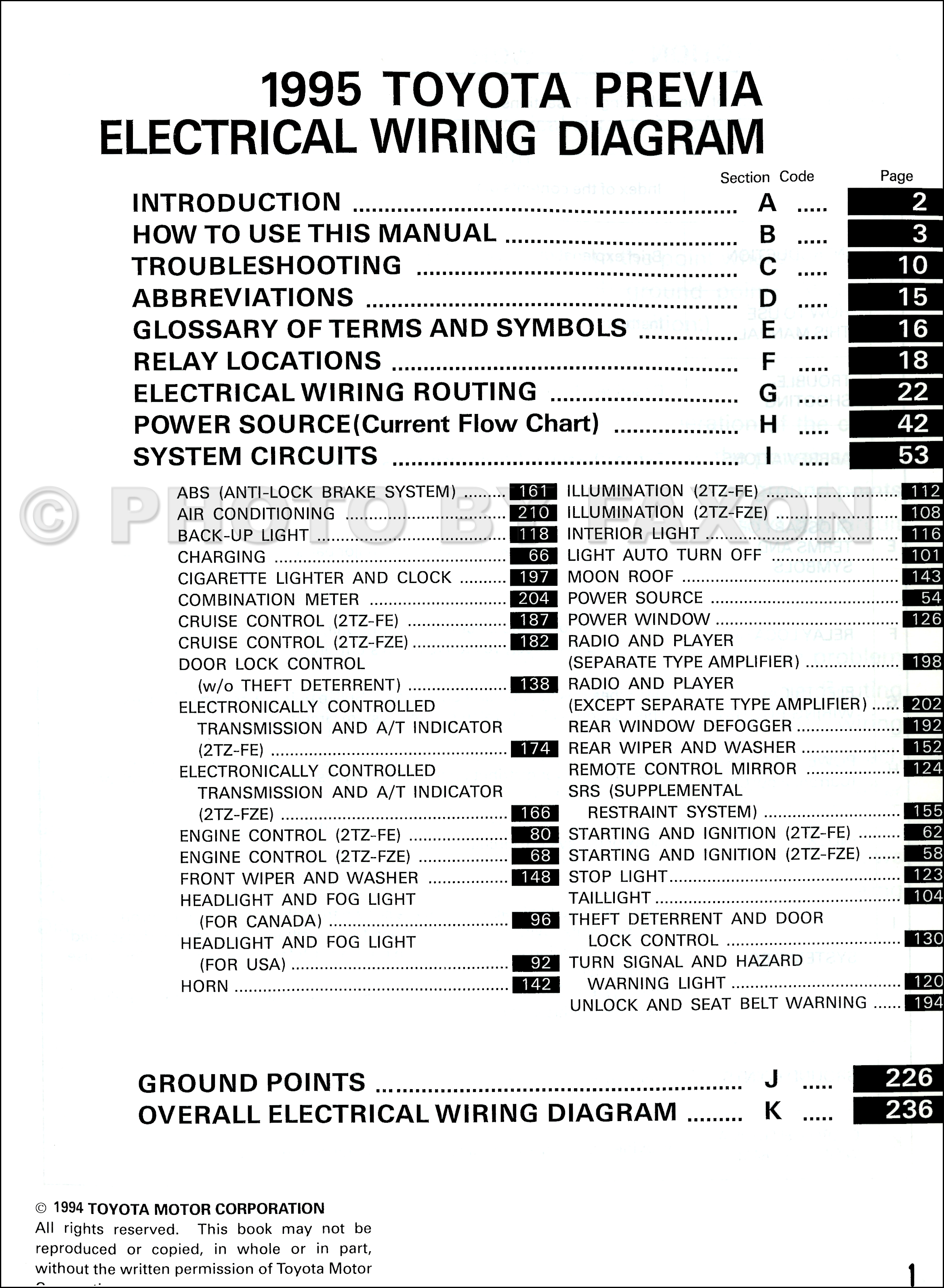Diagram 1992 Toyota Previa Radio Wiring Diagram Full Version Hd Quality Wiring Diagram Diagramoftheuniverse B2bnetwork It