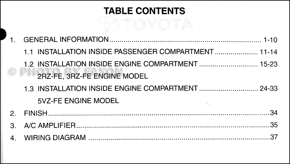 Toyota Air Conditioner Troubleshooting