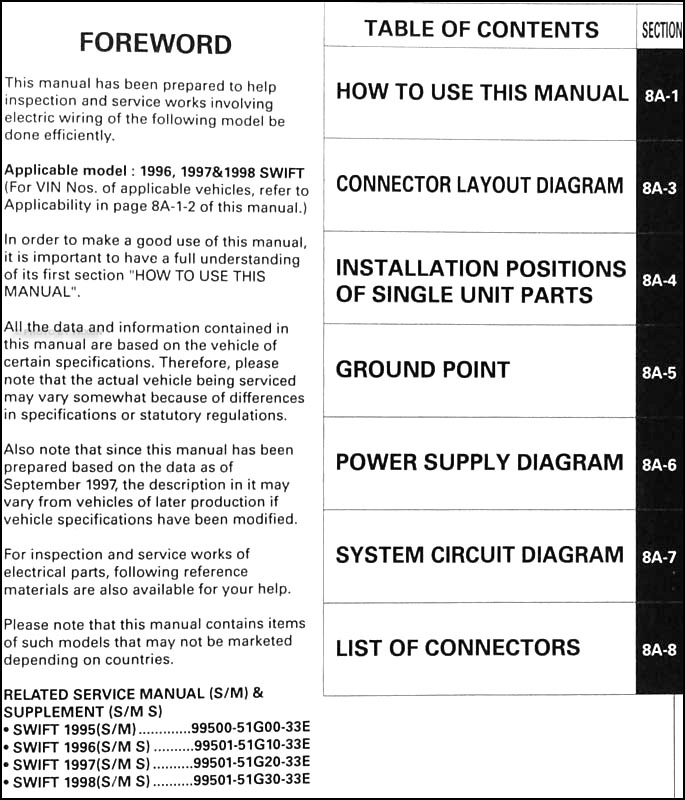 1996-1998 Suzuki Swift Wiring Diagram Manual Original