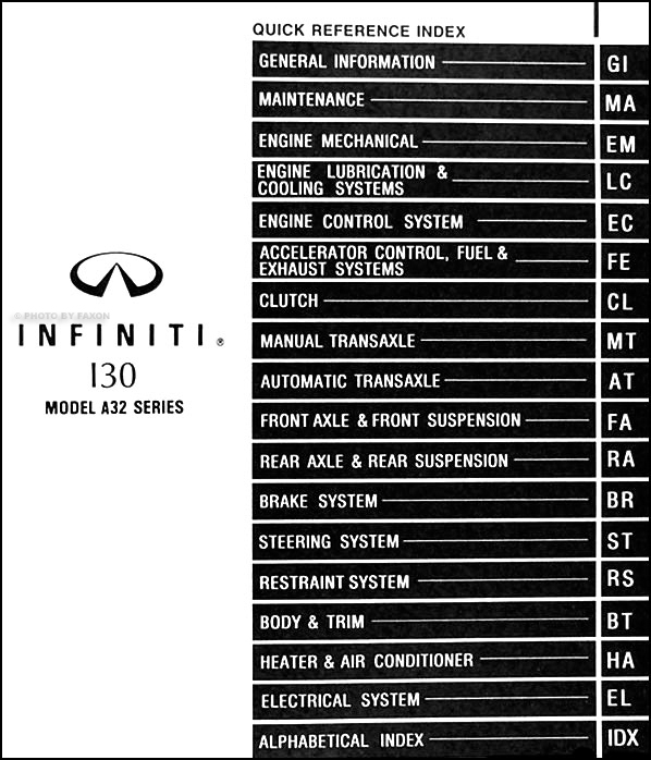 97 Nissan Altima Fuse Box Diagram Simple Guide About