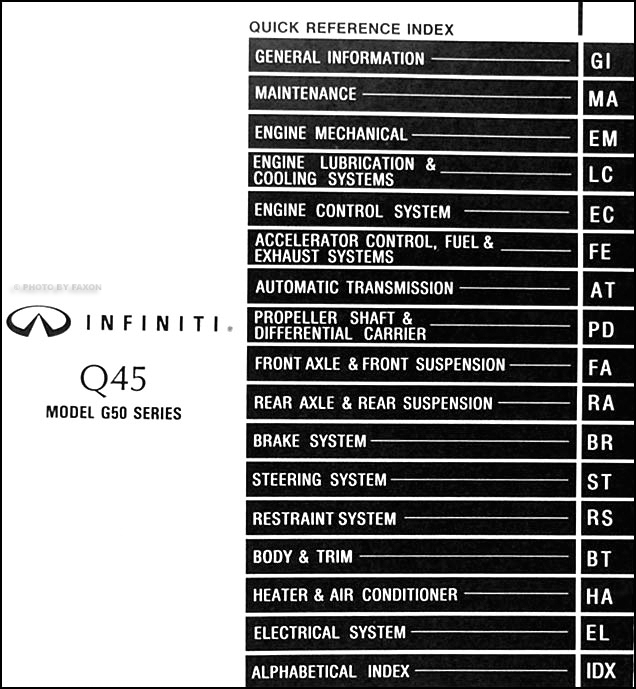 Infiniti q45 manual