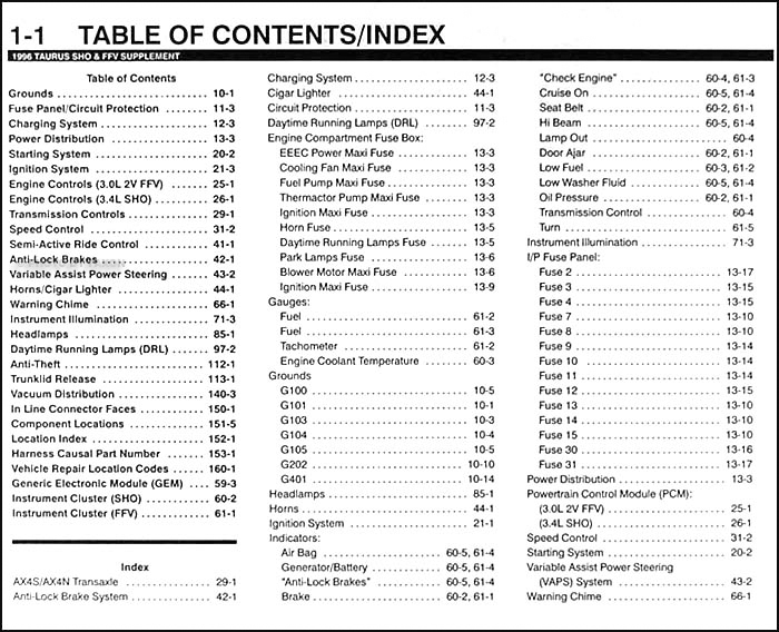 1996 Ford Taurus SHO and FFV Electrical Troubleshooting Manual Supp.