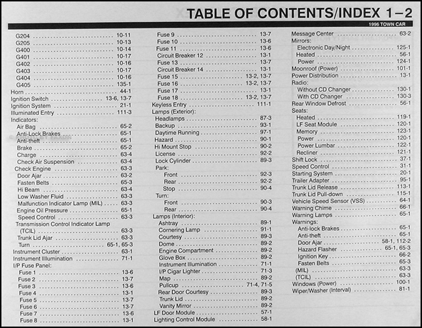 1996 Lincoln Town Car Electrical and Vacuum Troubleshooting Manual
