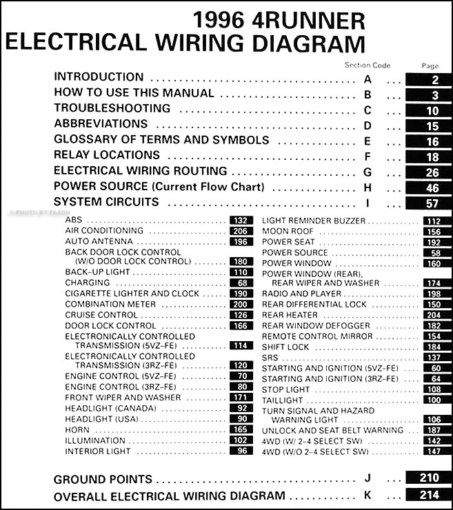 1996 Toyota 4Runner Wiring Diagram Manual Original