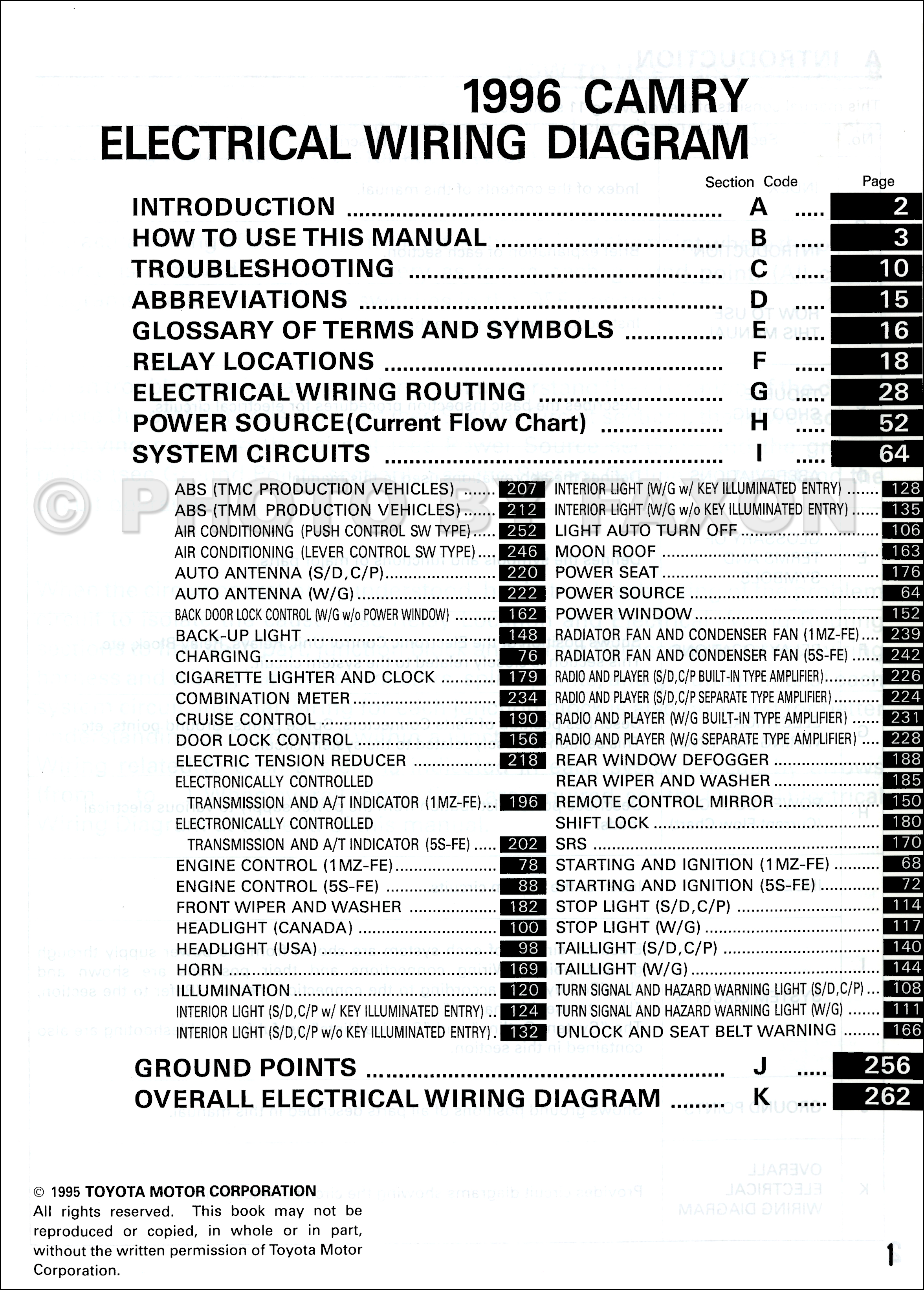 1996 Toyota Camry Wiring Diagram Manual Original