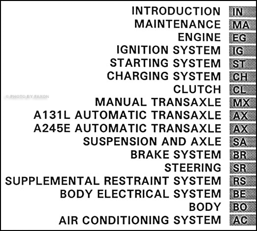 1992 toyota corolla service manual pdf