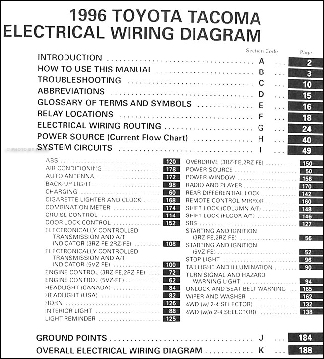 1996 Toyota Tacoma Pickup Wiring Diagram Manual Original