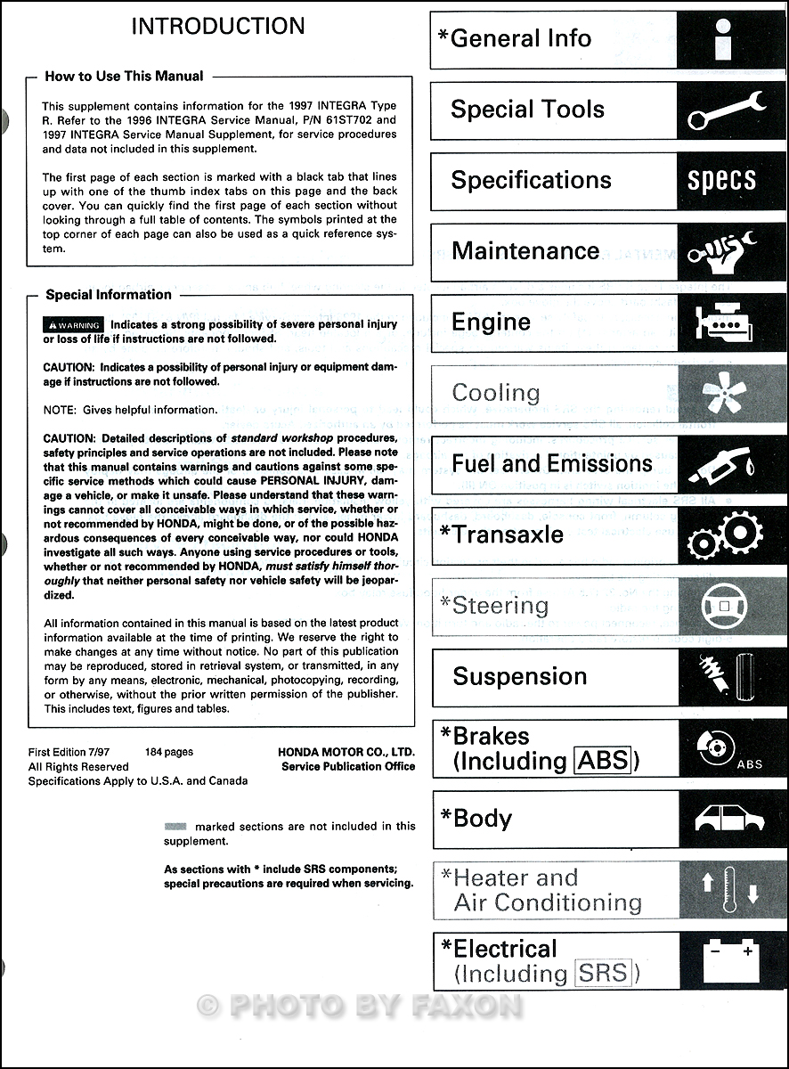 1997 Acura Integra Type R Repair Shop Manual Original Supplement. Table of Contents