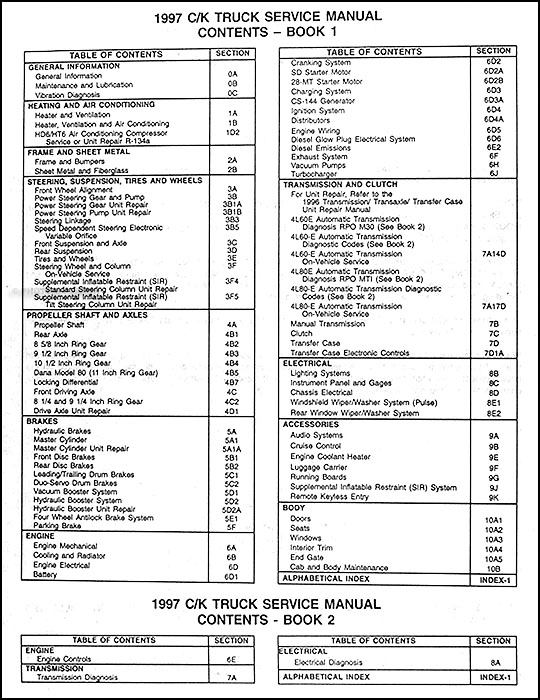 1997 C/K Truck Repair Shop Manual Original Set Pickup ... 1930 chevrolet wiring diagram schematic 