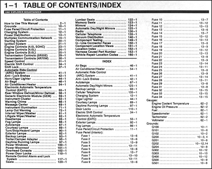 1997 Ford Explorer Mercury Mountaineer Electrical Troubleshooting Manual