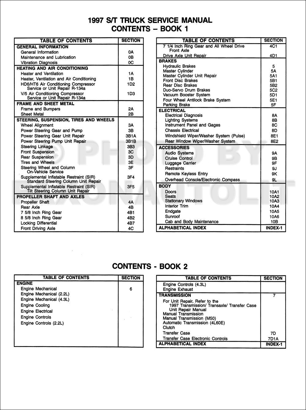 Table of Contents