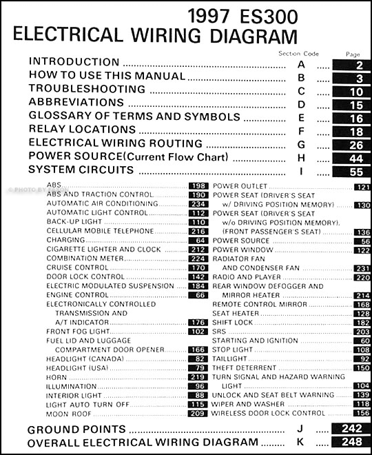 1997 Lexus Es 300 Wiring Diagram Manual Original