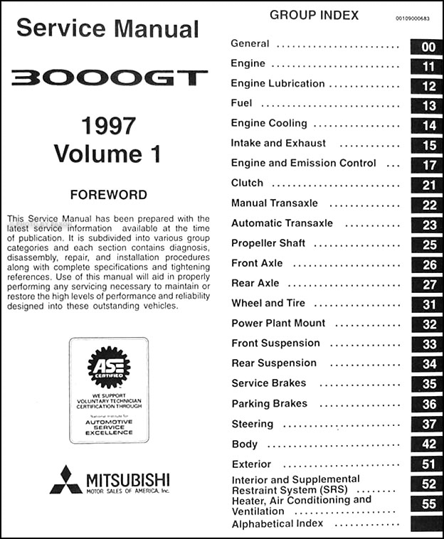 1997 Mitsubishi 3000GT Repair Shop Manual Original Set