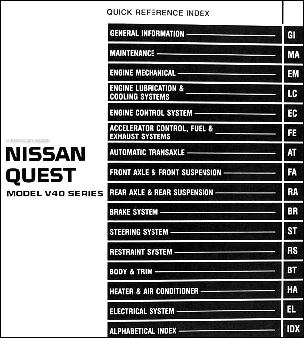 Nissan quest manual