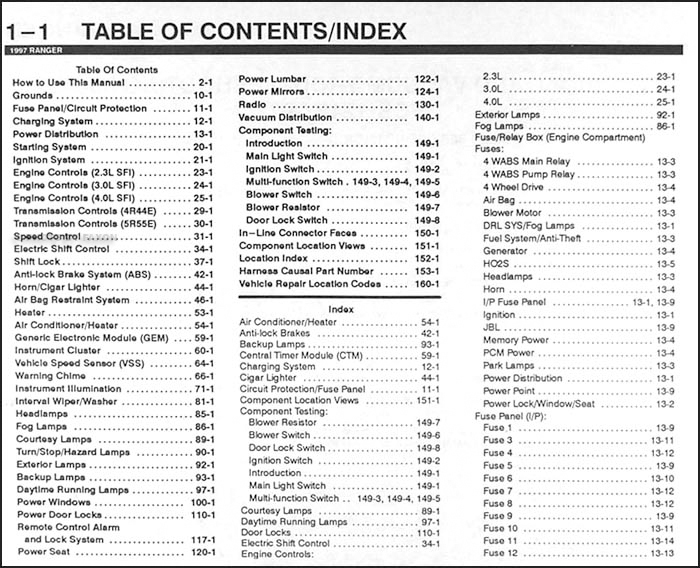 1997 Ford Ranger Electrical Troubleshooting Manual Original