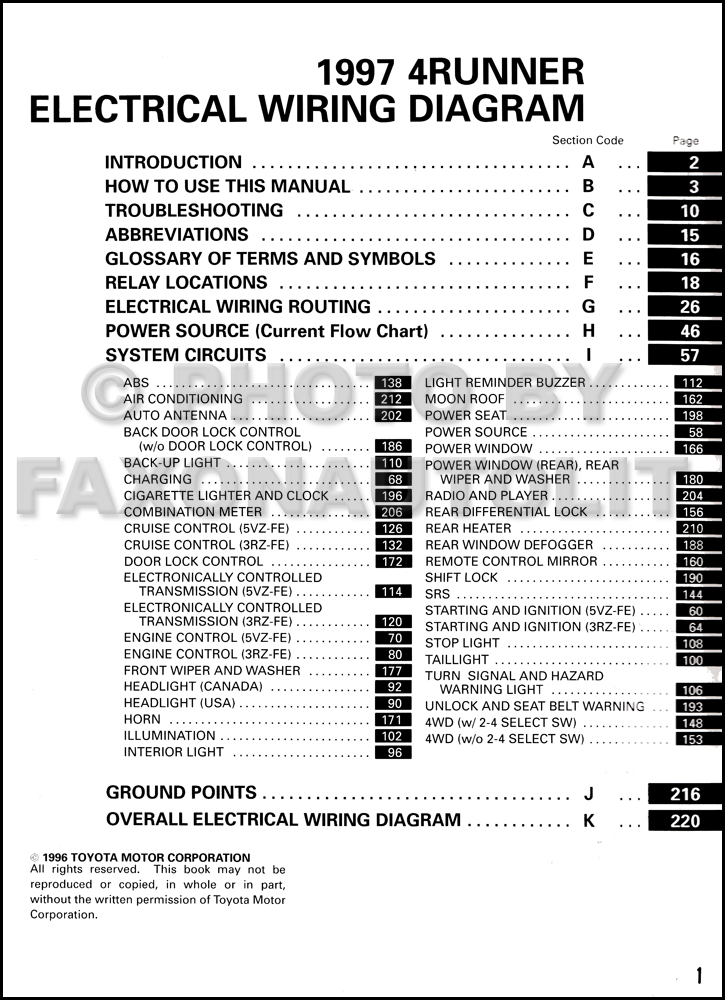 1997 Toyota 4Runner Wiring Diagram Manual Original hilux headlight wiring diagram 