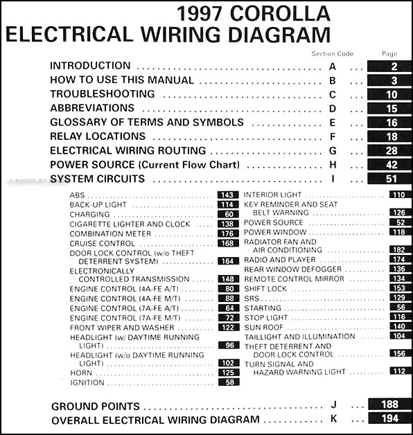 1997 Toyota Corolla Wiring Diagram Manual Original