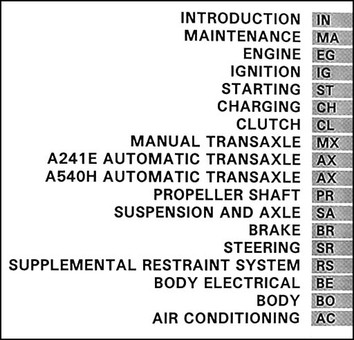 1997 Toyota Rav4 Wiring Diagram Manual Original