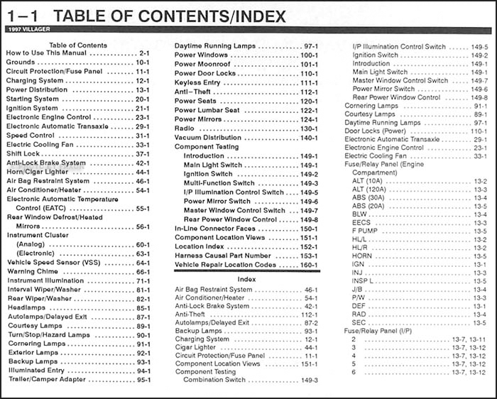 1997 Mercury Villager Electrical and Vacuum Troubleshooting Manual