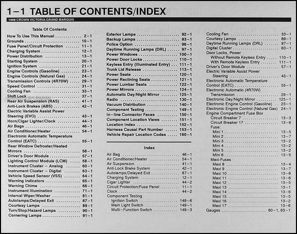 1998 Crown Victoria Grand Marquis Electrical Troubleshooting Manual